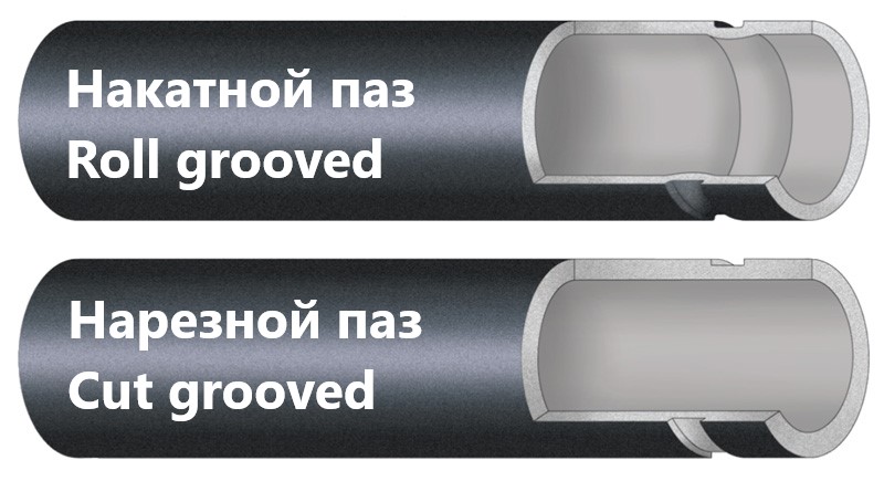 roll grooved and cut grooved накатной и нарезной паз