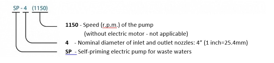 Symbolic notation - Waste water pump – SP